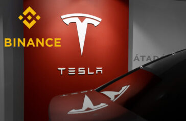 Akcje Tesla na Binance